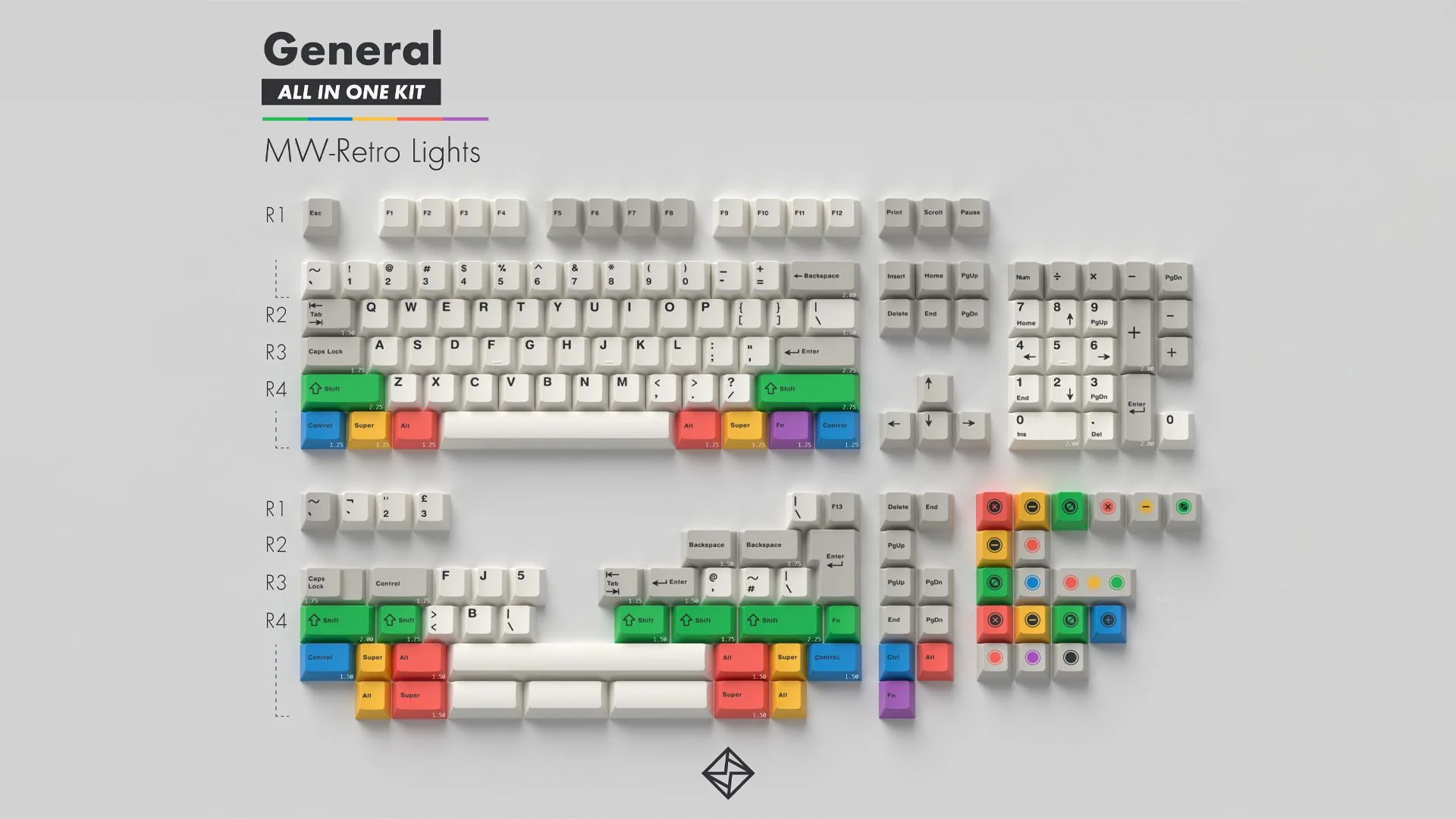 None Pbt Keycaps Bundle 4 Set - Image 6