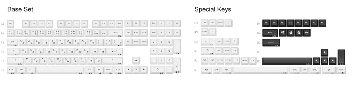 None Pbt Keycaps Bundle 4 Set - Image 7